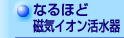 ȂقǎCCI